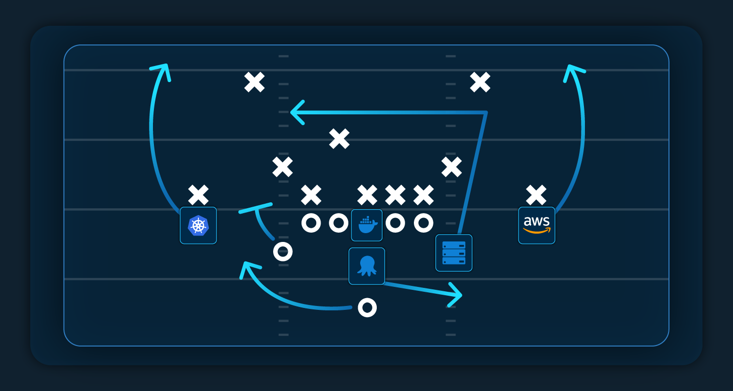 A gridiron tactics overview with key positions replaced by DevOps tooling