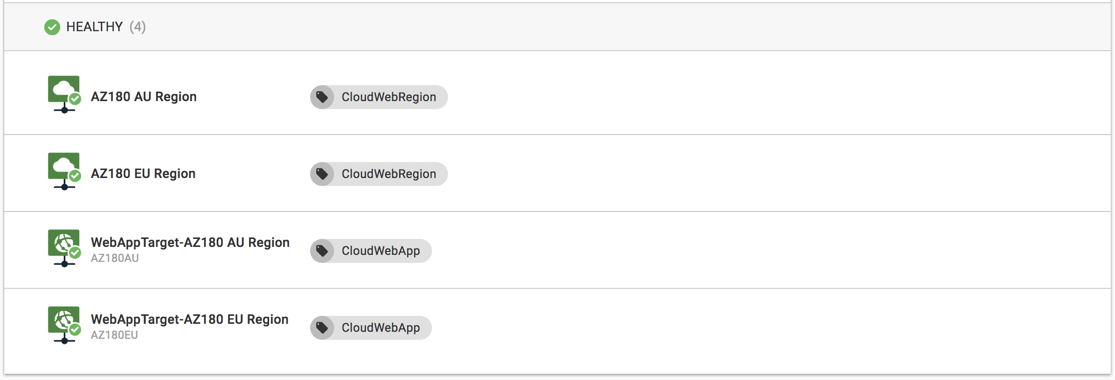 Production Deployment Targets Example
