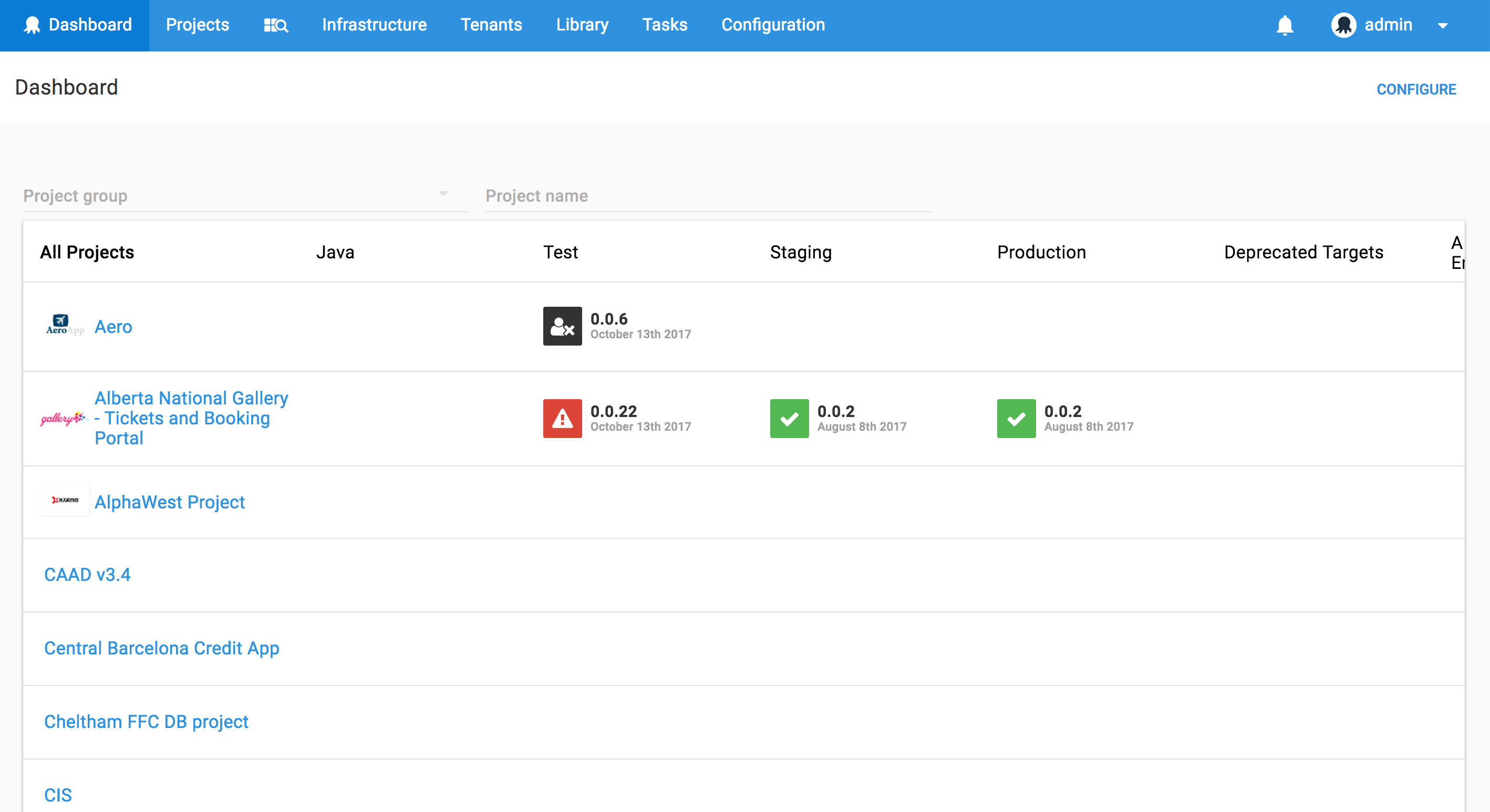 Octopus 4.0 coming soon