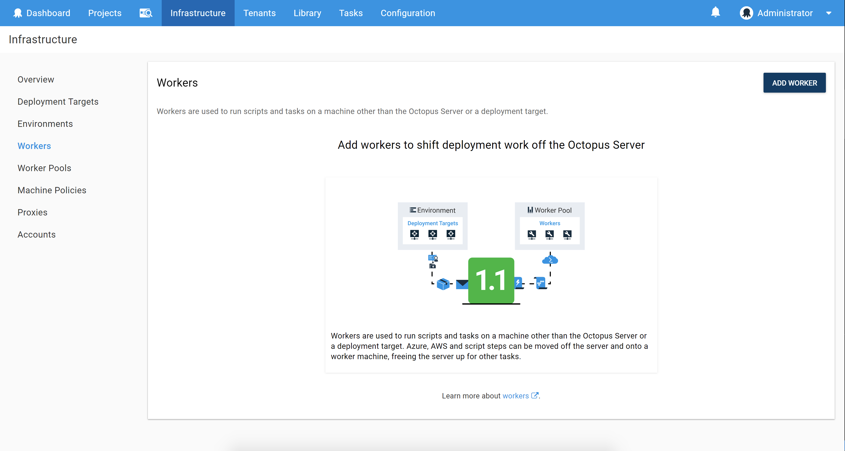 Workers Infrastructure Page
