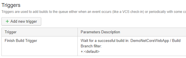 TeamCity chained build triggers