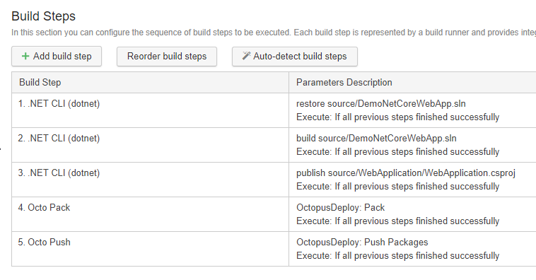 TeamCity build steps