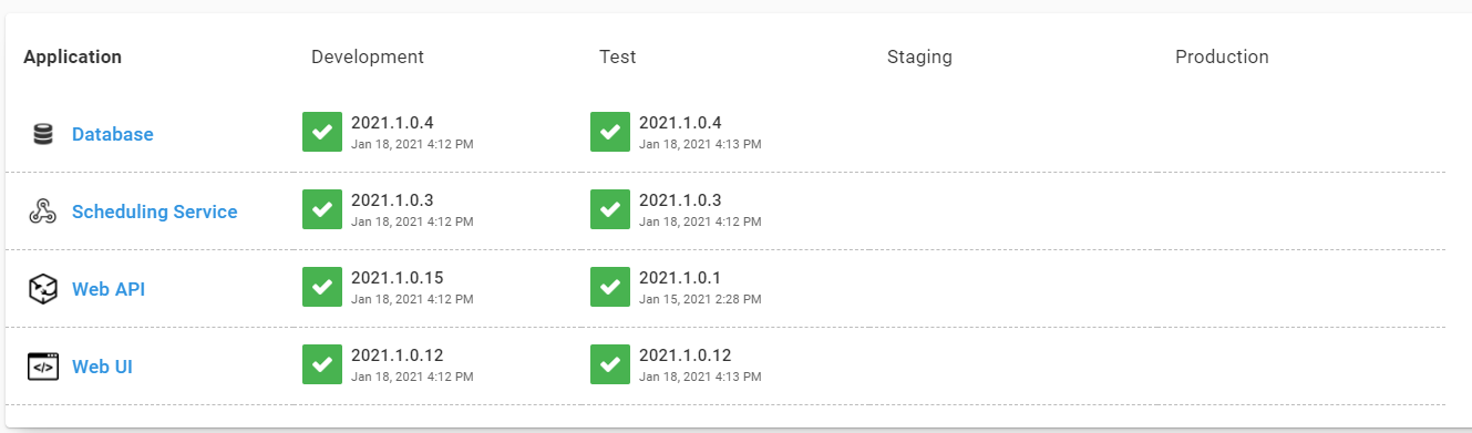 Release management ready for staging