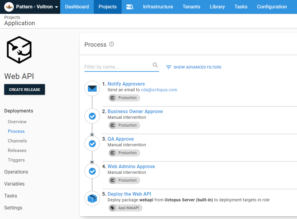Sample application process