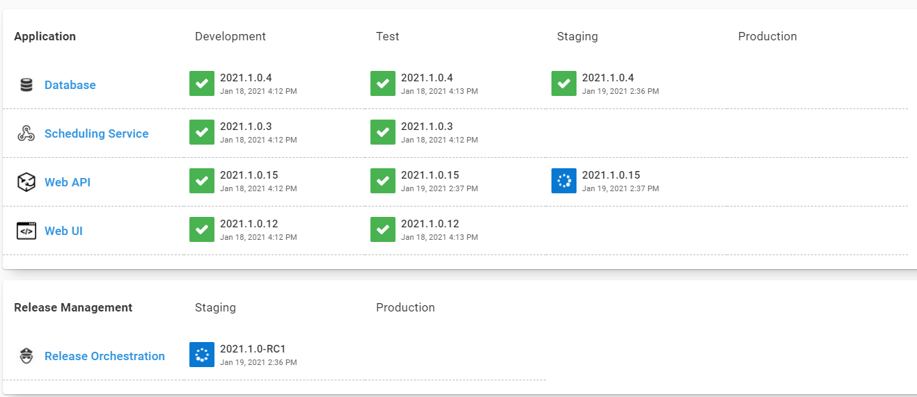 wait for the release to finish