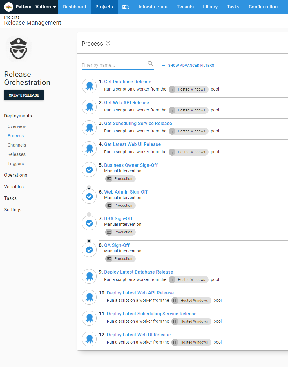 manual intervention in approvals