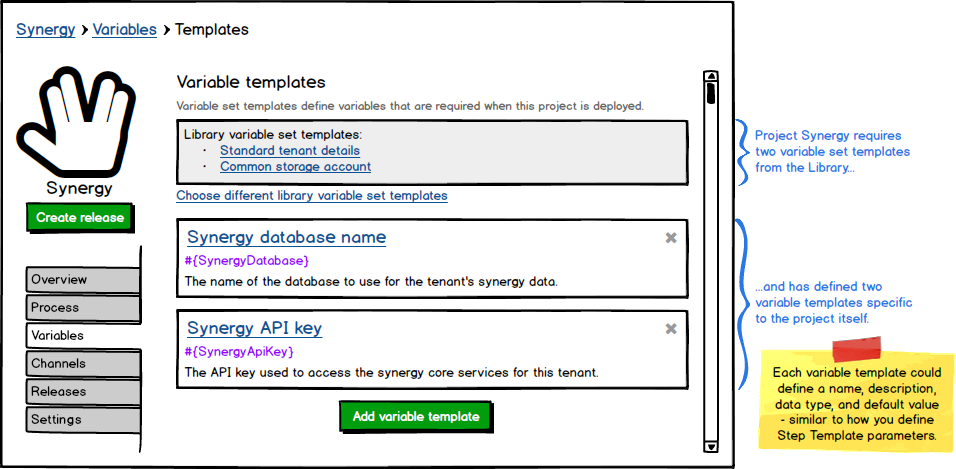 Project - Variable Template