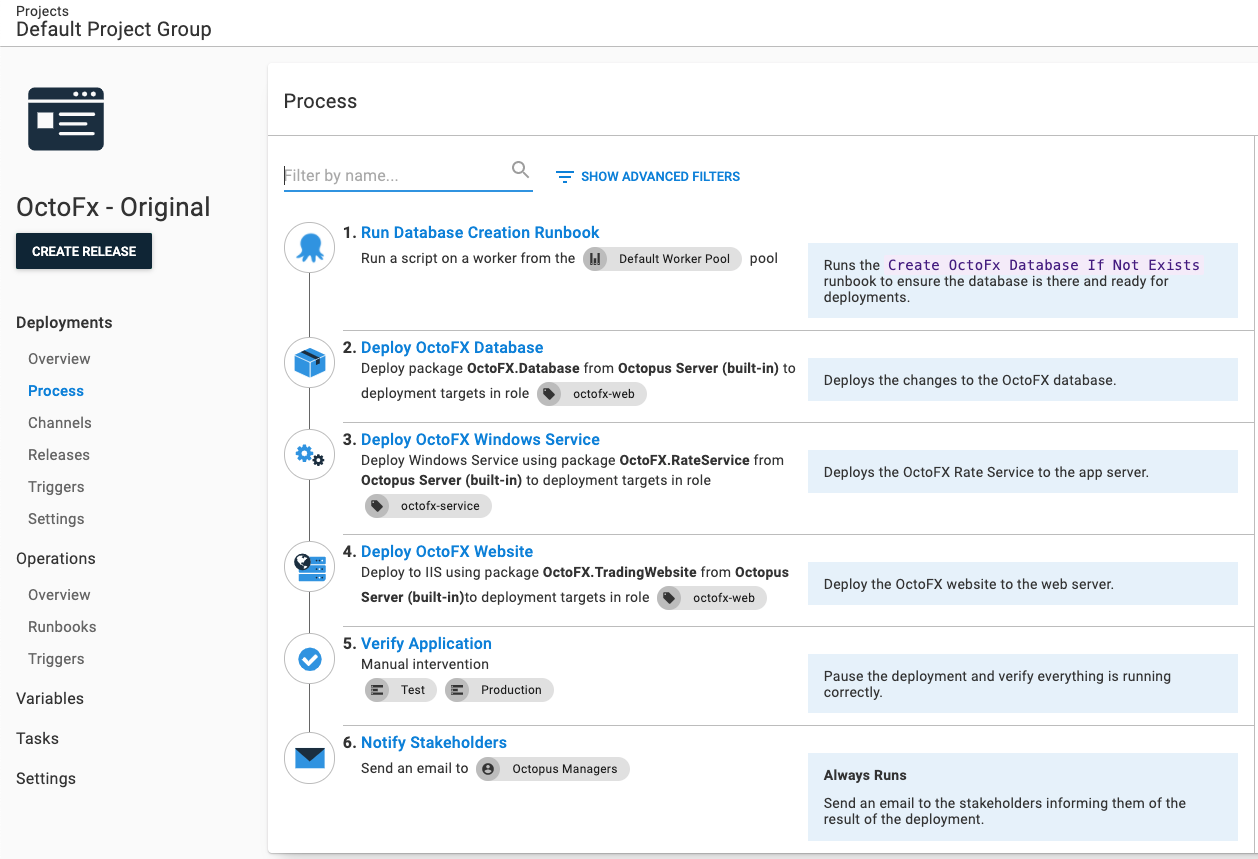 Original Windows Deployment Process