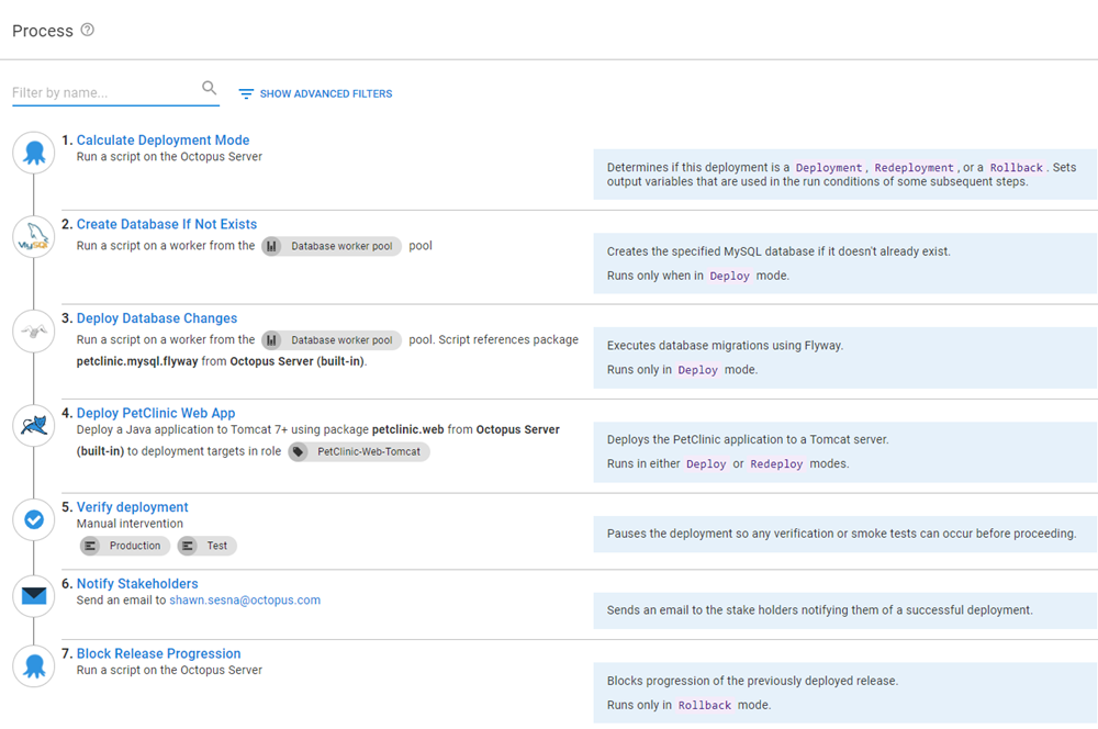 Octopus UI showing Process and steps 1 to 7.