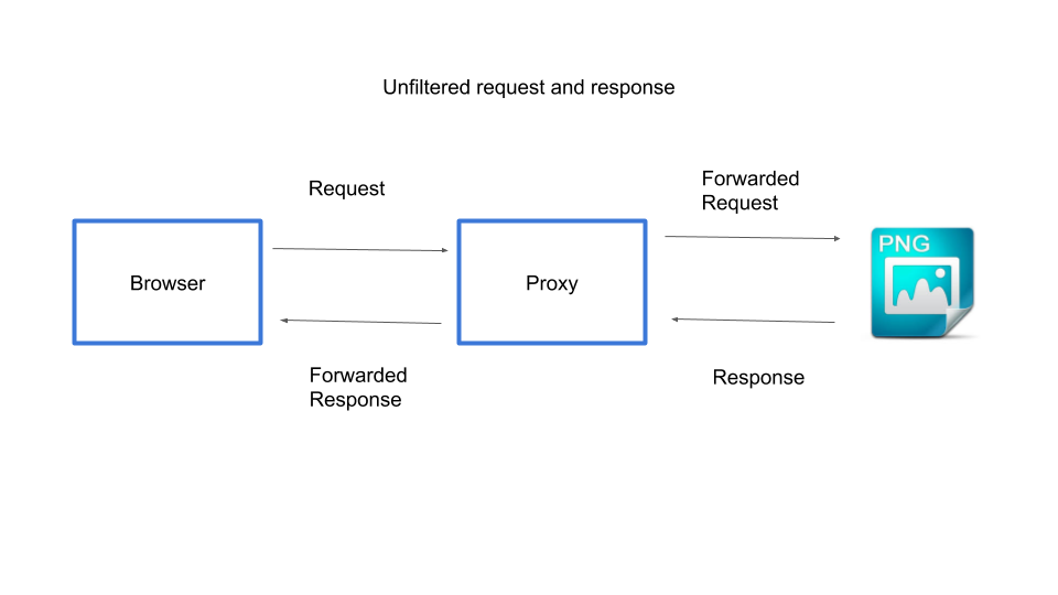 C:\64a2439378bd827631823103f990261e