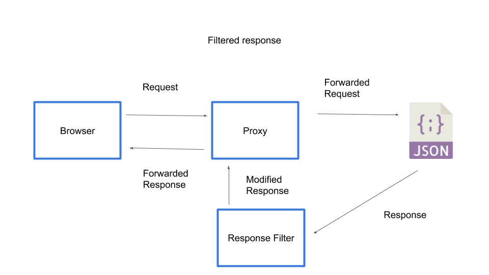 C:\27f6991bd6c9ae2c1606222d23b69bc0