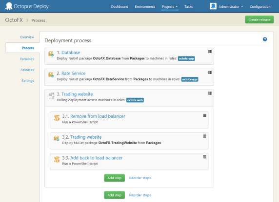 Deployment process in Octopus