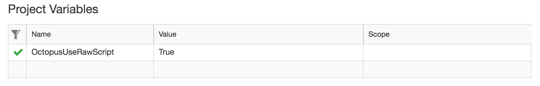 Project Variables table