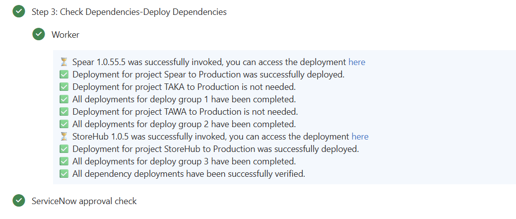 Deployments across multiple deploy groups