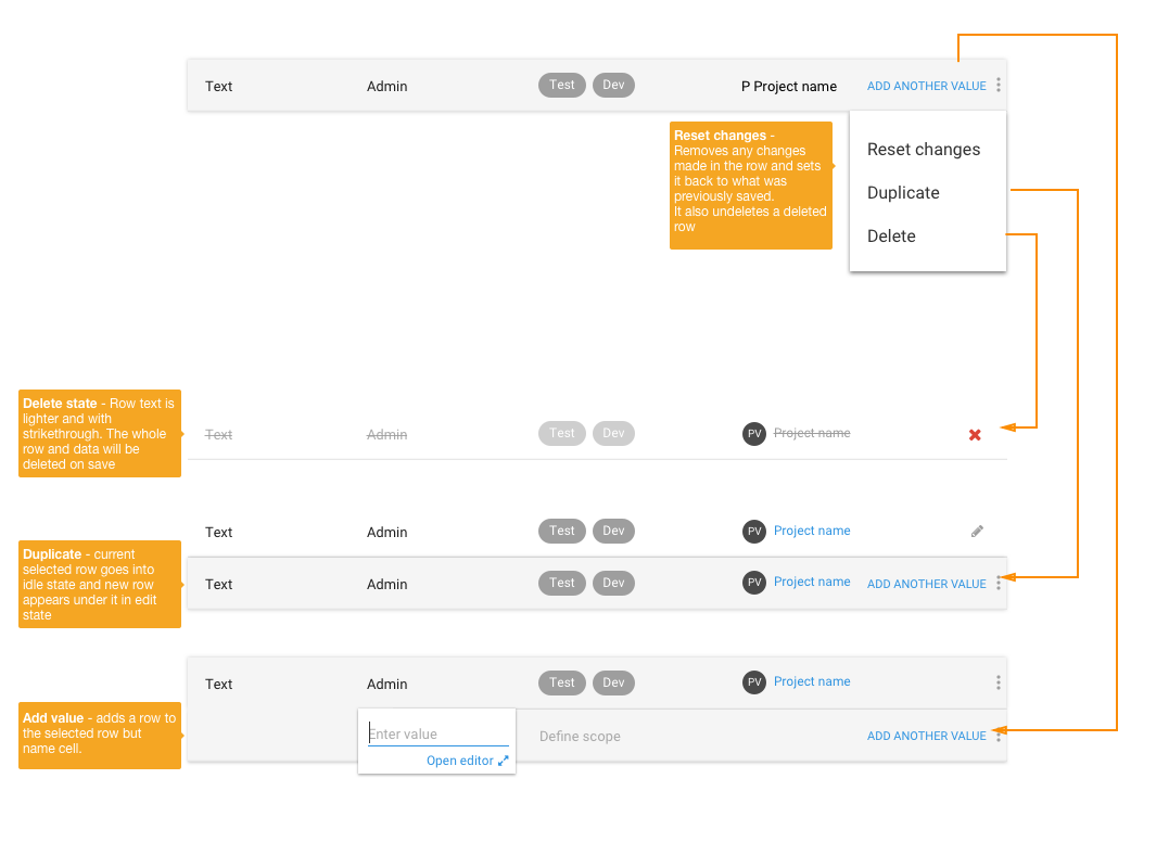 Octopus variable editor - row actions
