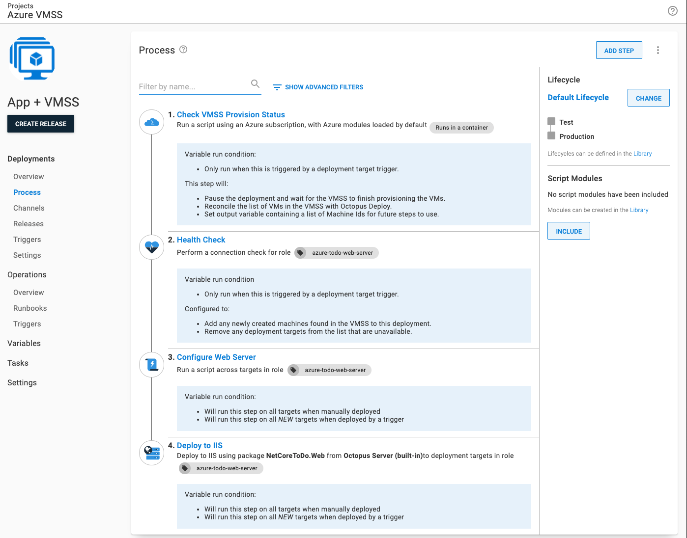 High-Level View of Deployment Process