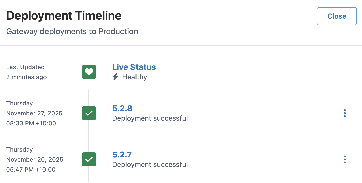 A screenshot of Octopus Deploy, showing the deployment timeline for production