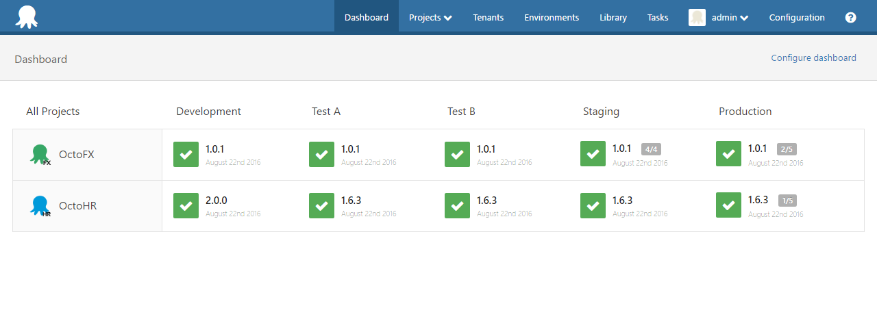 Octopus Deploy Dashboard UI