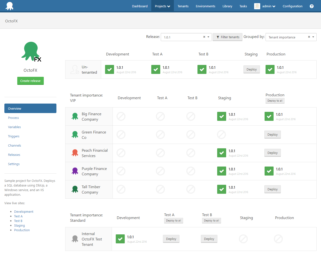 Octopus Deploy Custom Project Dashboard UI