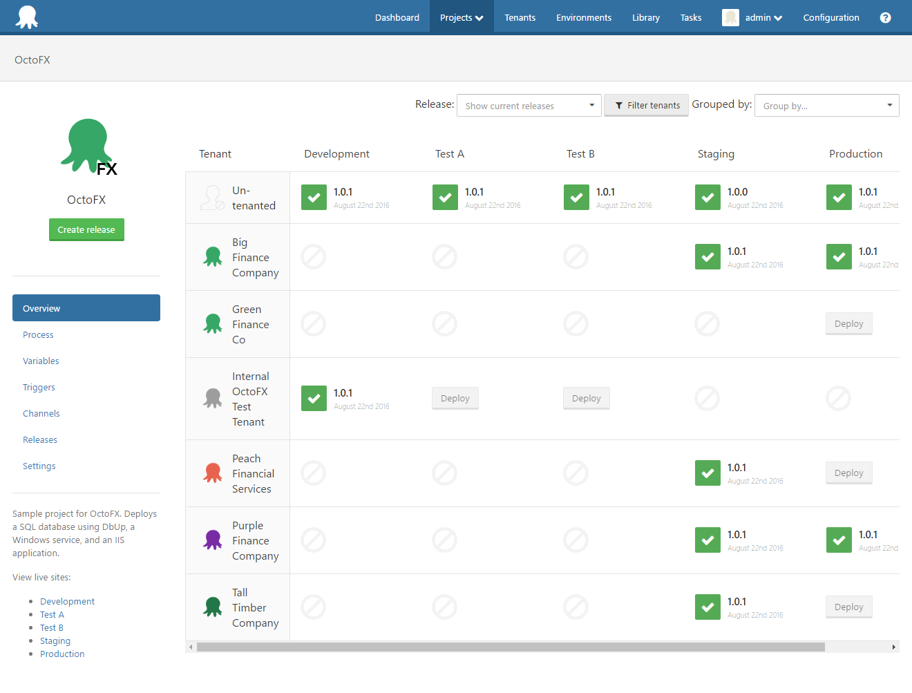 Octopus Deploy Project Dashboard UI