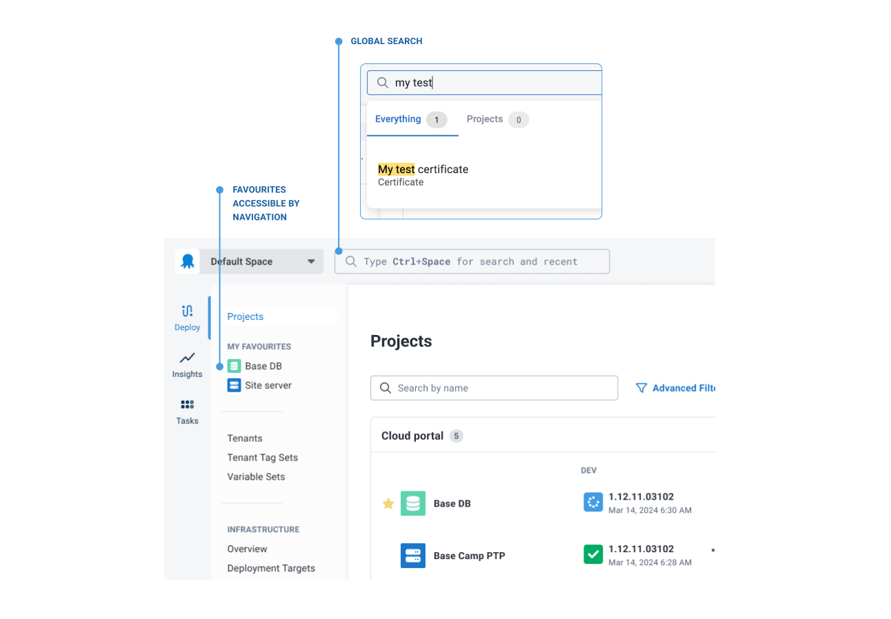 Screen shot highlighting global search and favorite project feature on Octopus UI