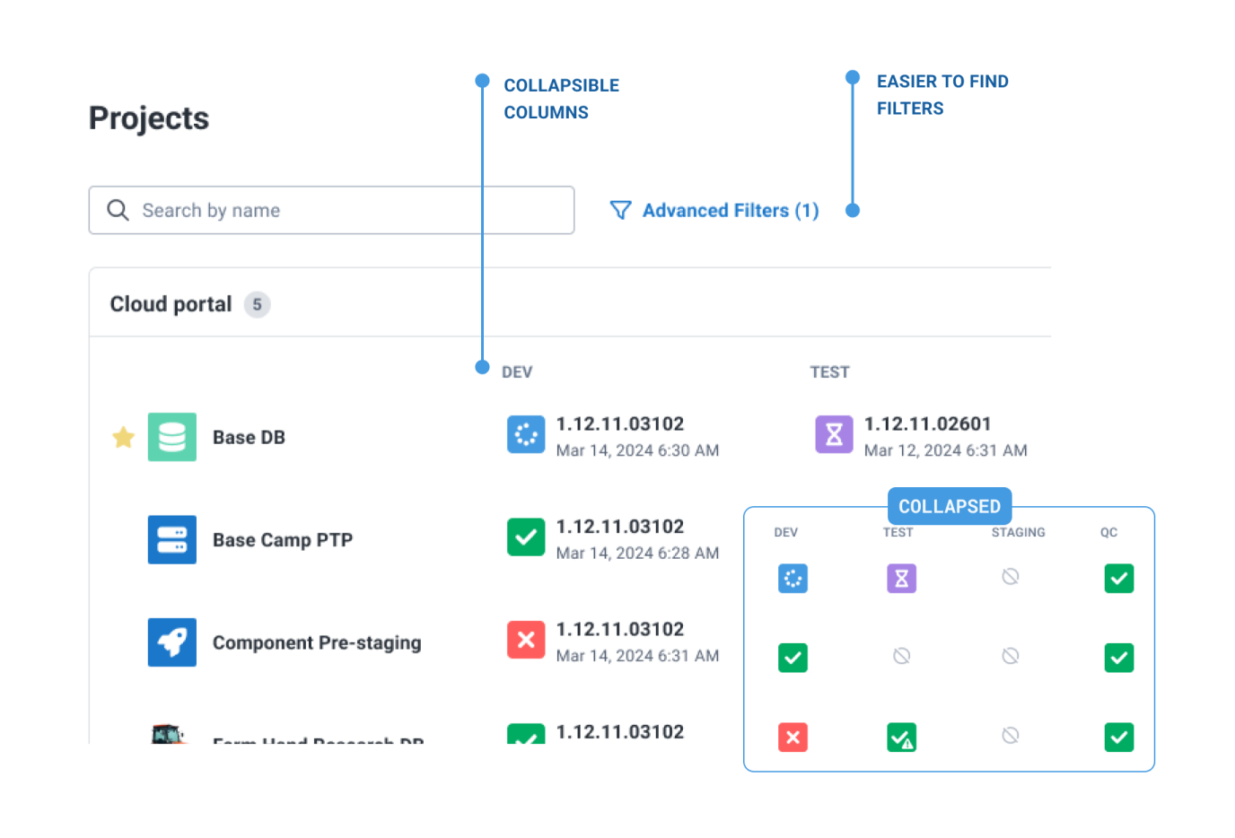 Screen shot highlighting filters and collapsible columns