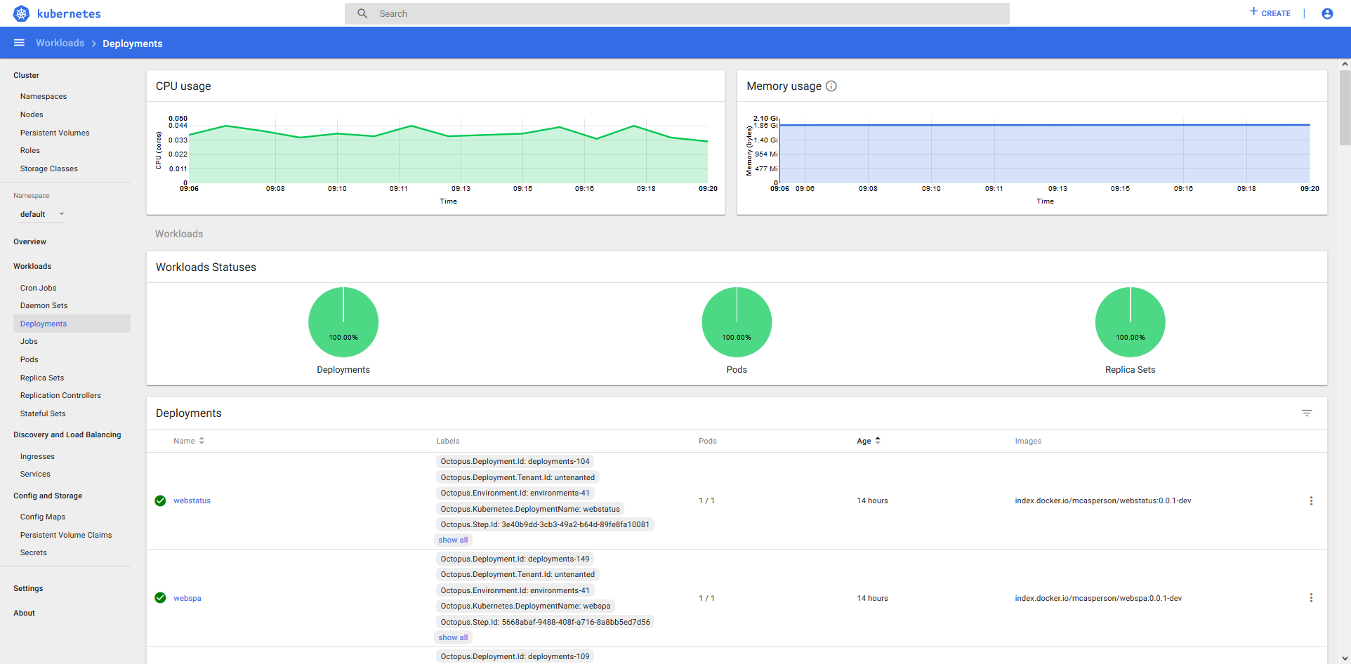 Kubernetes Dashboard